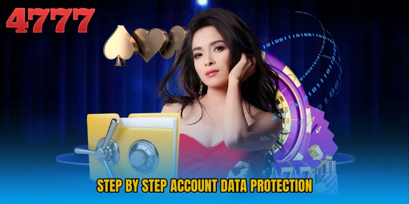 Step by step account data protection